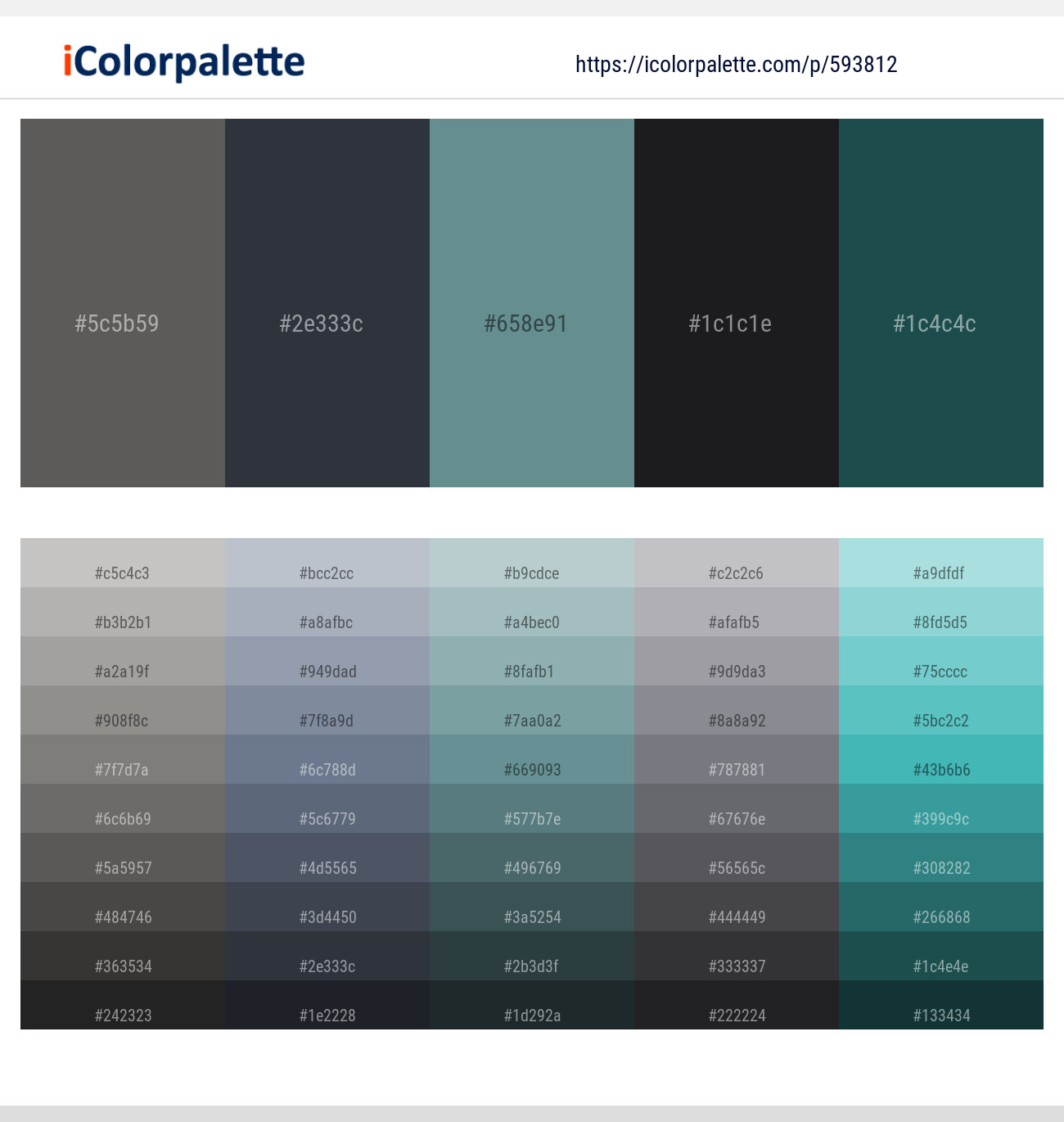Chicago – Charade – Juniper – Shark – Blue Dianne Color scheme
