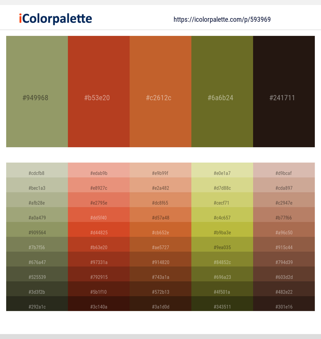 Avocado – Roof Terracotta – Tuscany – Crete – Night Rider Color scheme