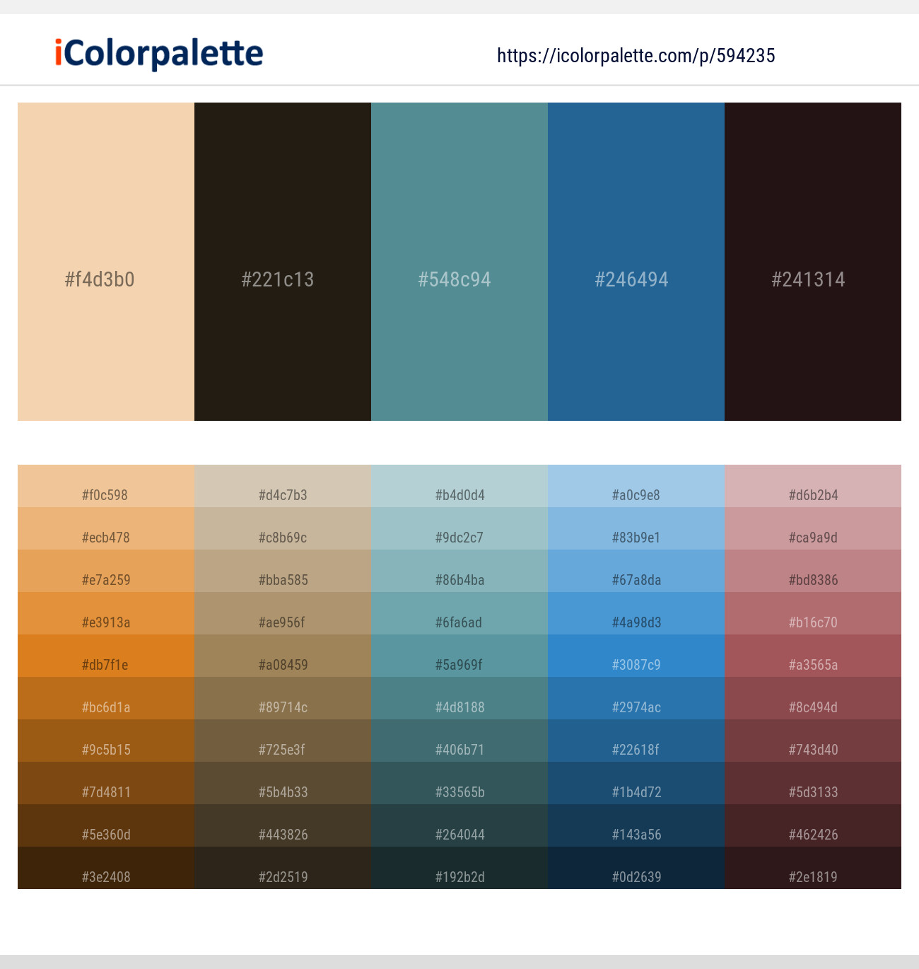 594235Wheat – Oil – Smalt Blue – Jelly Bean – Gondola Color scheme