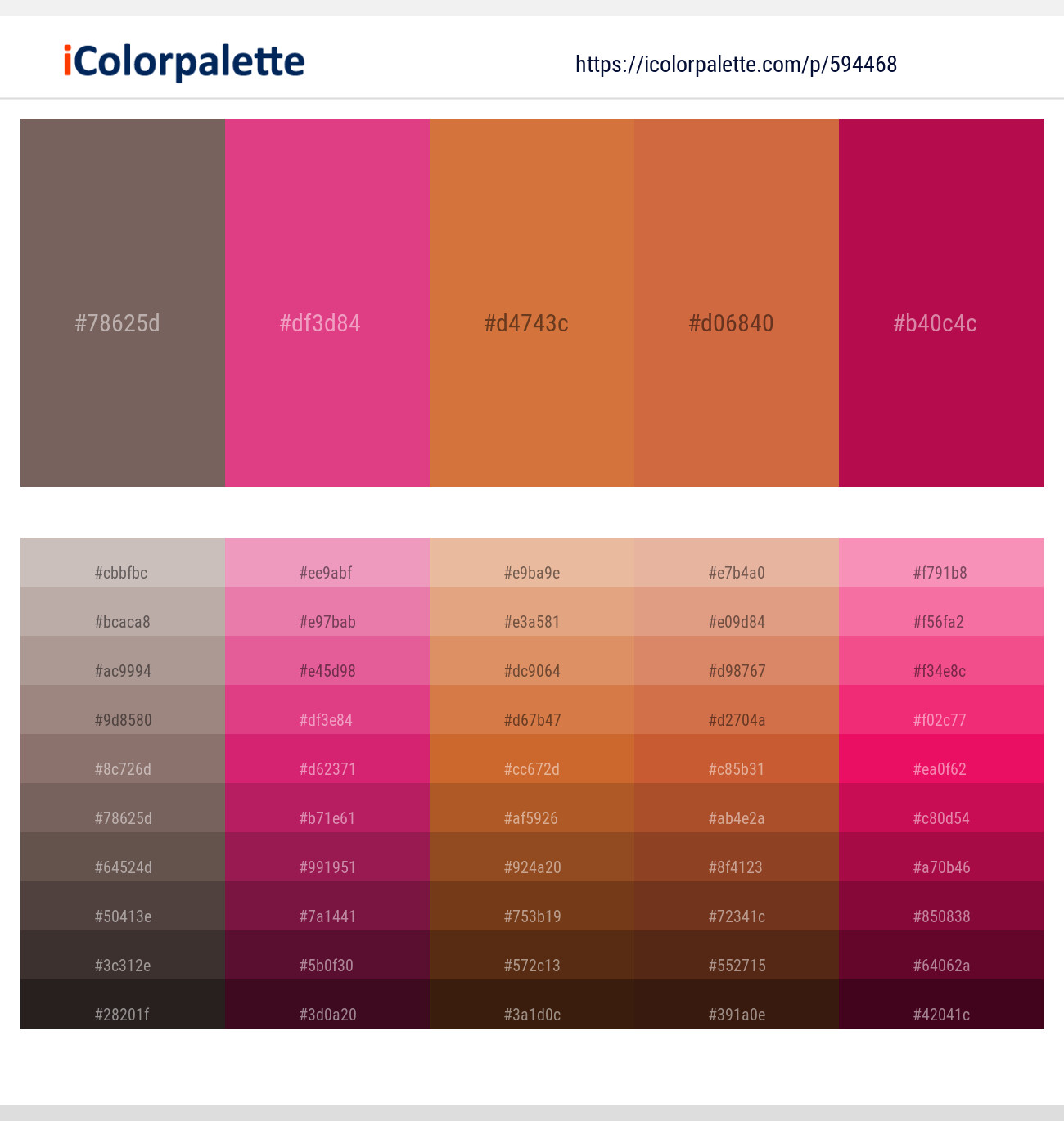 Russett – Cerise – Raw Sienna – Red Damask – Jazzberry Jam Color scheme