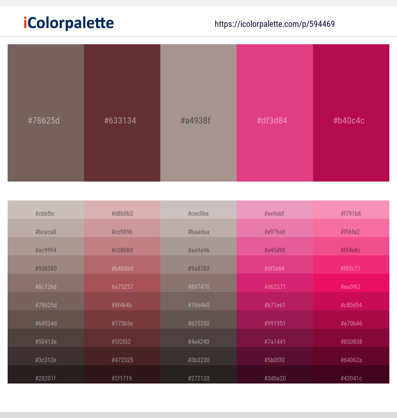 Russett – Buccaneer – Del Rio – Cerise – Jazzberry Jam Color scheme