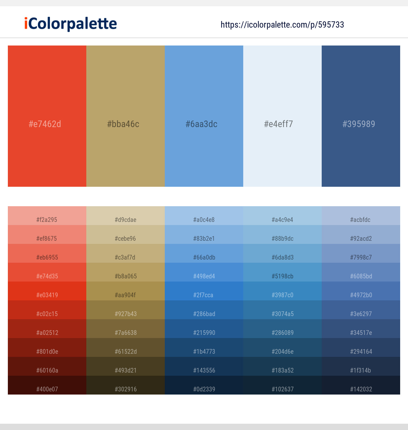 Cinnabar – Husk – Danube – Link Water – Chambray Color scheme