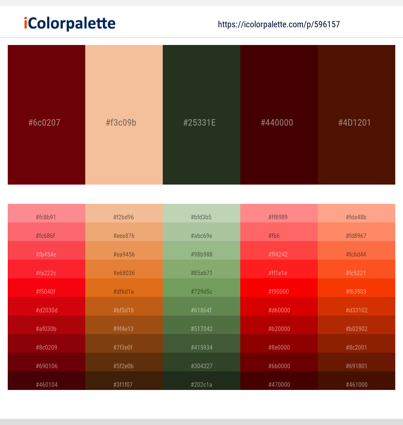 596157Rosewood – Manhattan – Green Kelp – Burnt Maroon – Indian Tan Color scheme