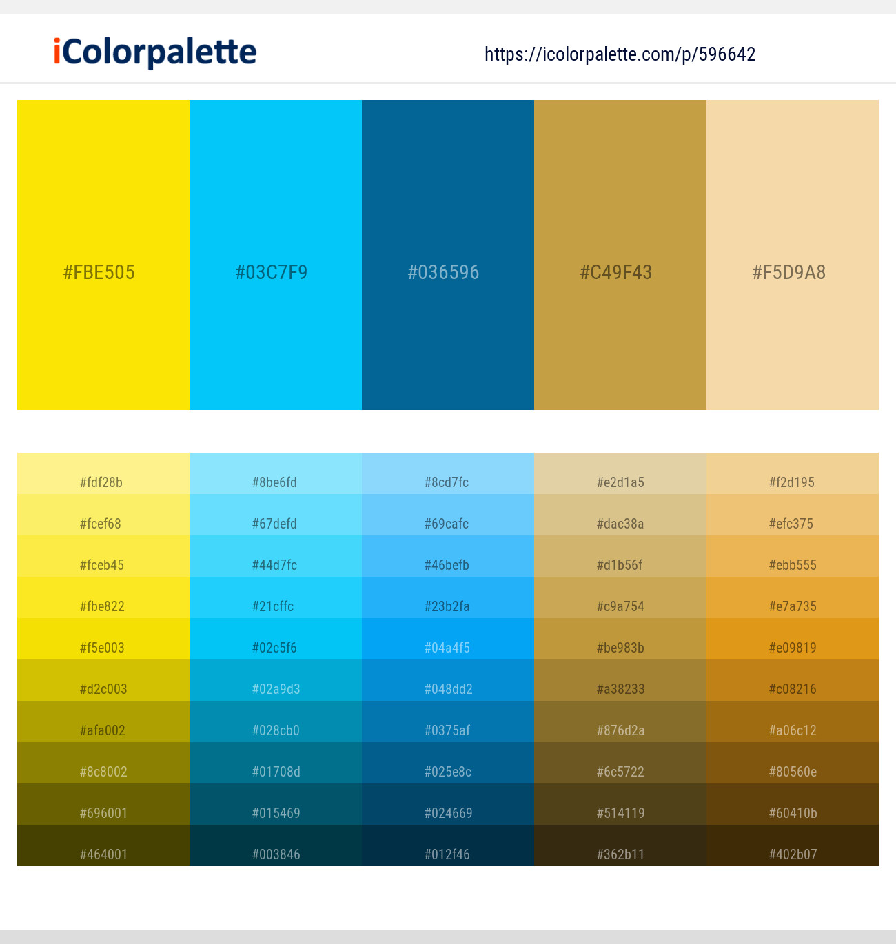 596642Turbo – Bright Turquoise – Bahama Blue – Tussock – Maize Color scheme