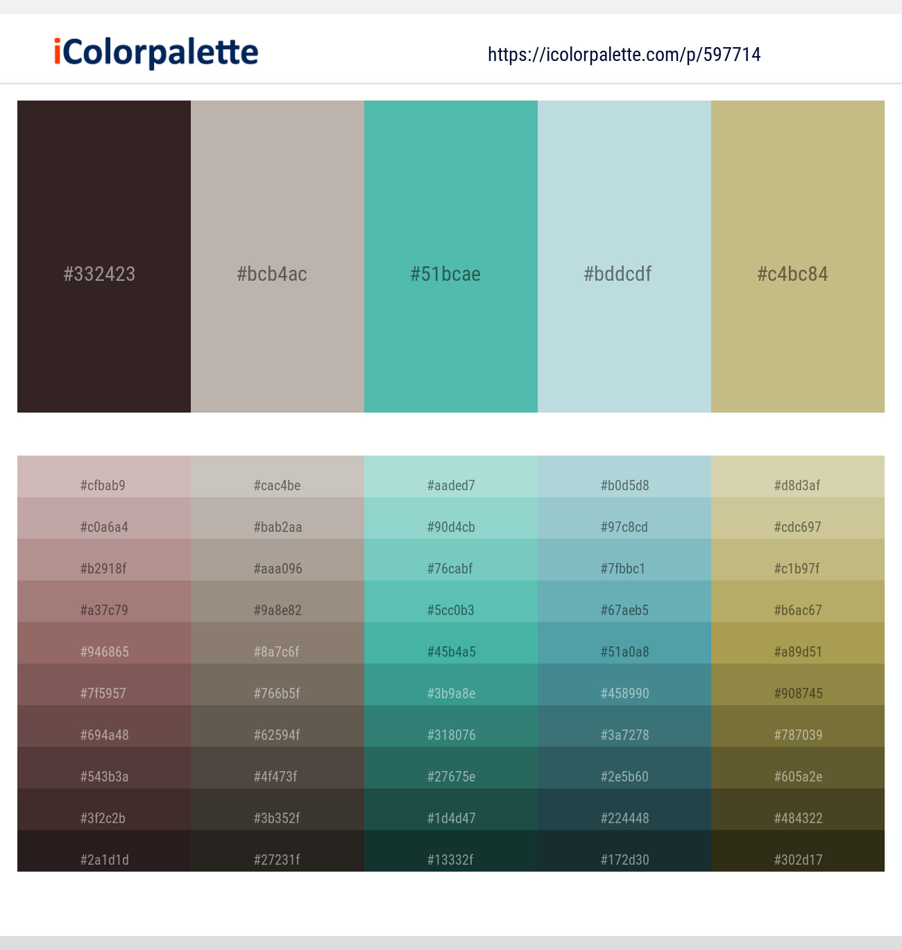 Cocoa Brown – Tide – Tradewind – Ziggurat – Yuma Color scheme