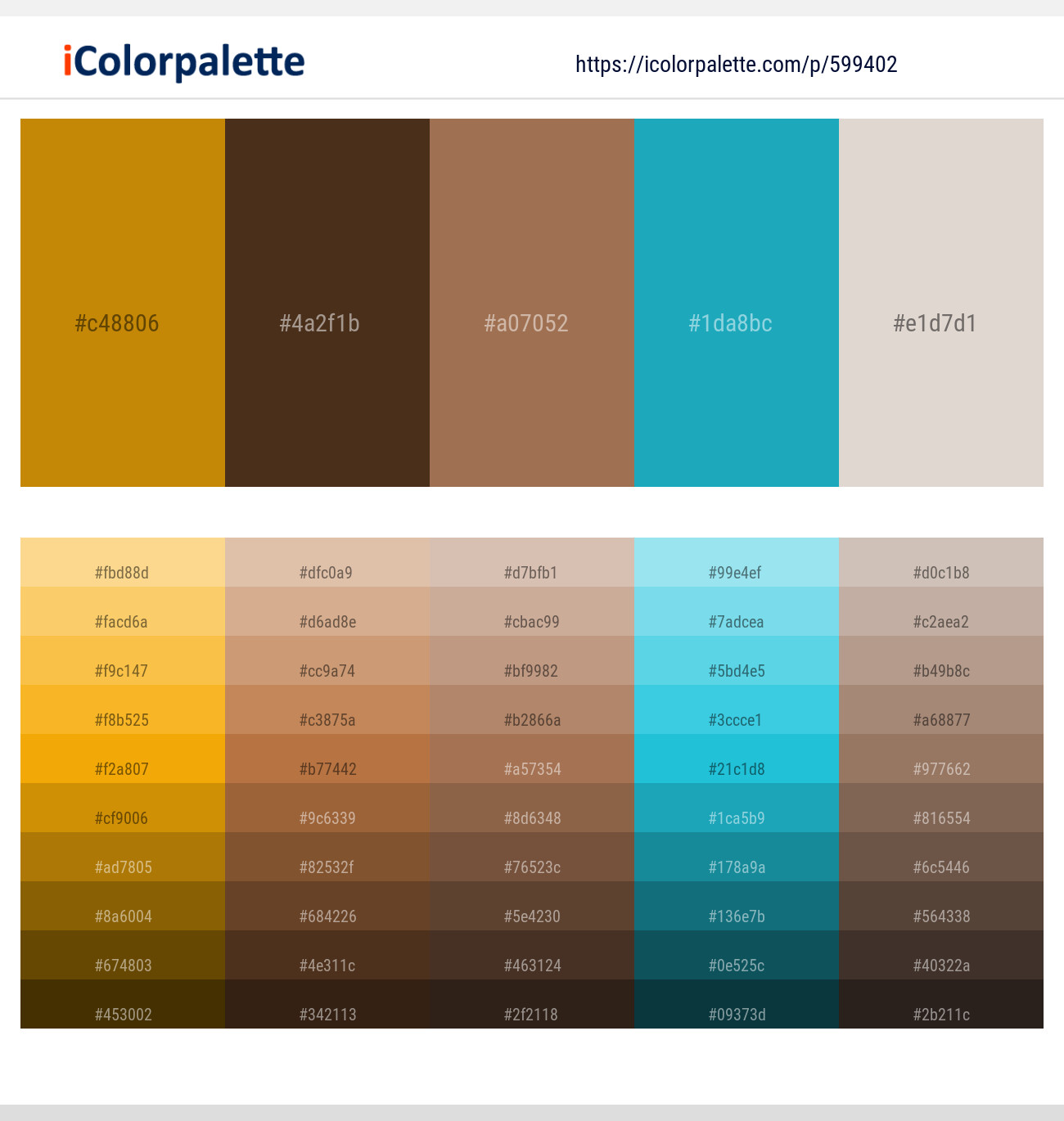 Pirate Gold – Metallic Bronze – Leather – Eastern Blue – Pearl Bush Color scheme