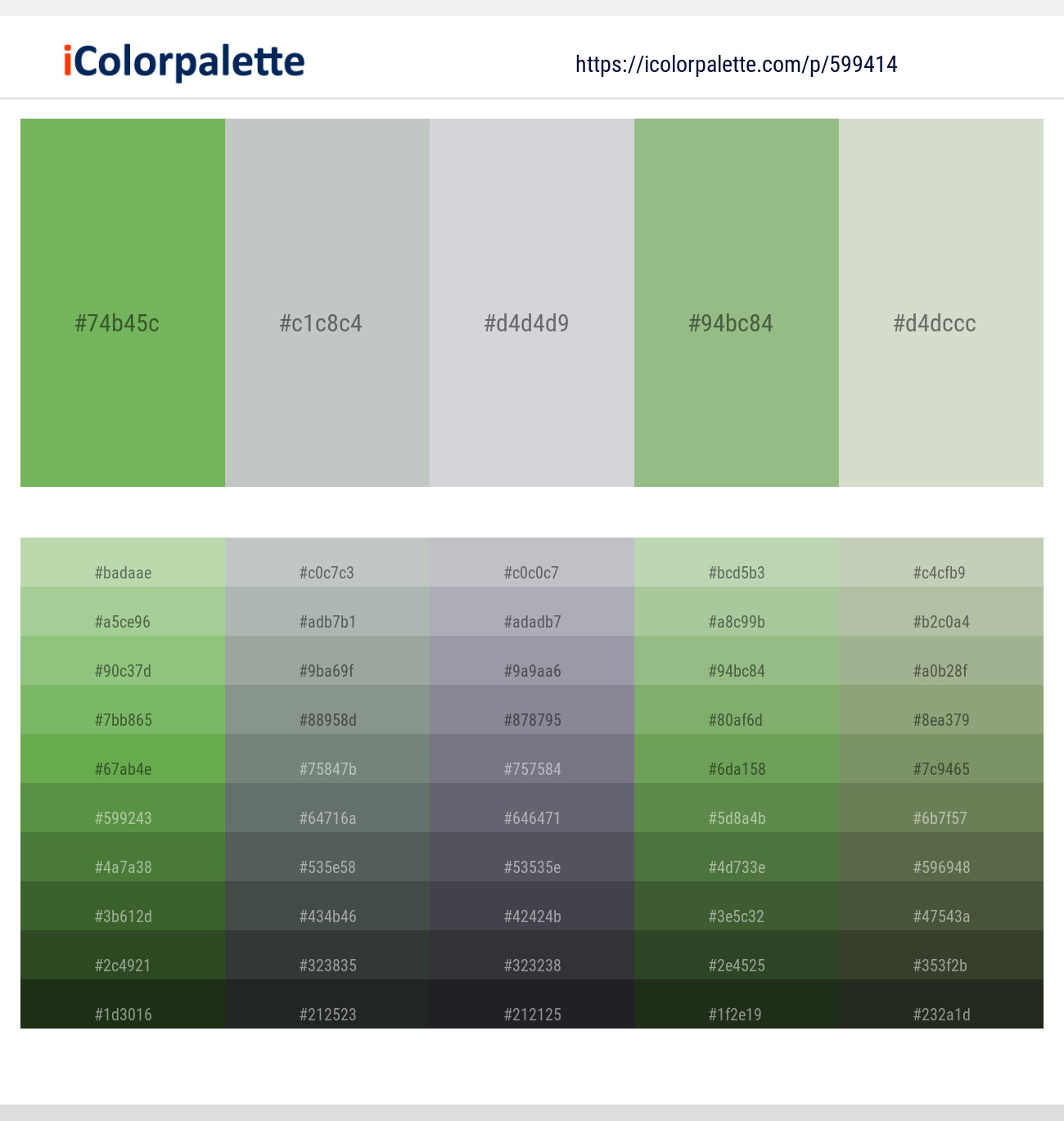 Mantis – Powder Ash – Mischka – Olivine – Periglacial Blue Color scheme