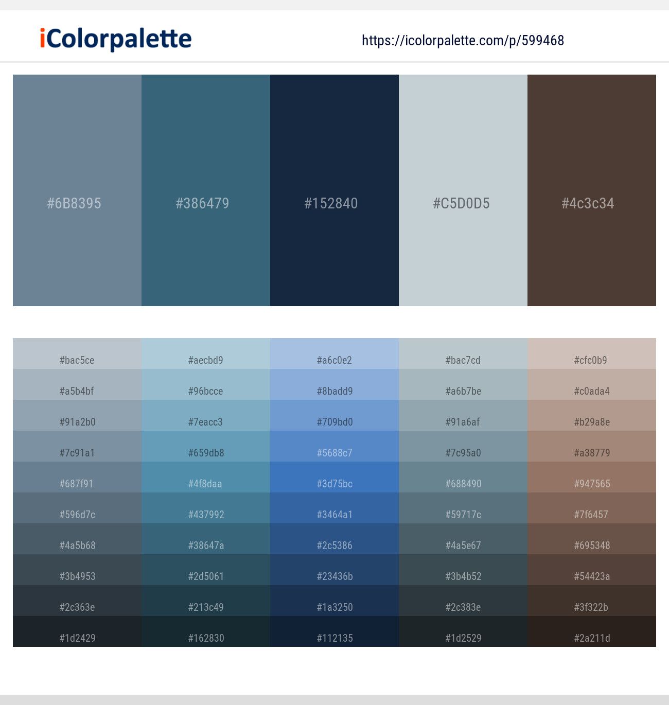 Slate Gray – Ming – Big Stone – Loblolly – Taupe Color scheme