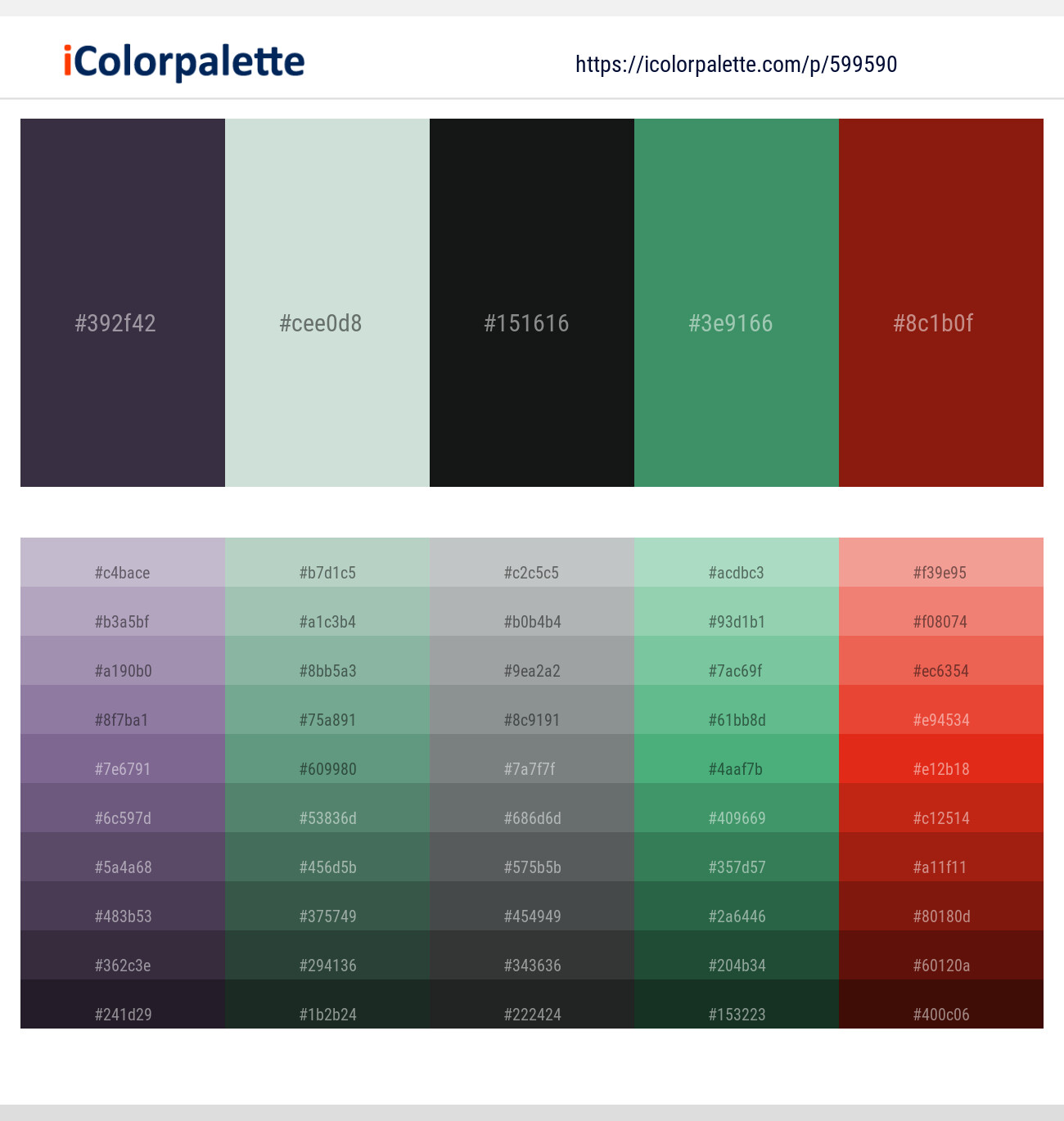 Blackcurrant – Paris White – Aztec – Viridian – Tamarillo Color scheme