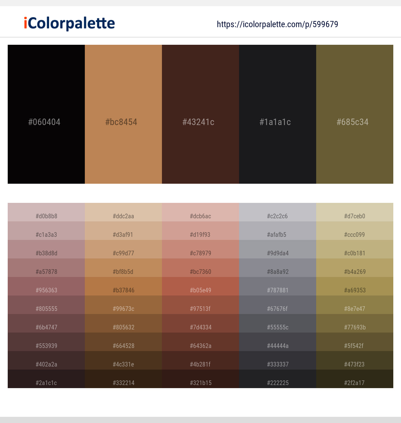 Black – Muddy Waters – Cork – Shark – Yellow Metal Color scheme