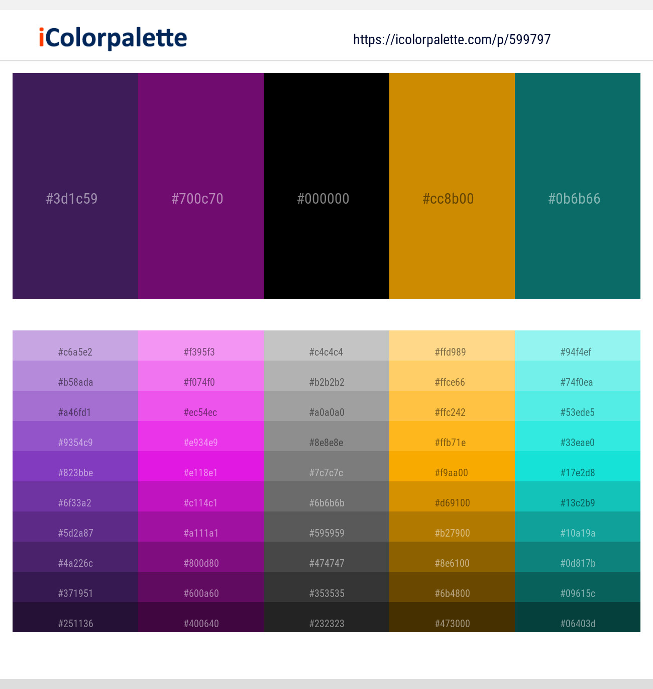 Grape – Cardinal Pink – Black – Pirate Gold – Atoll Color scheme