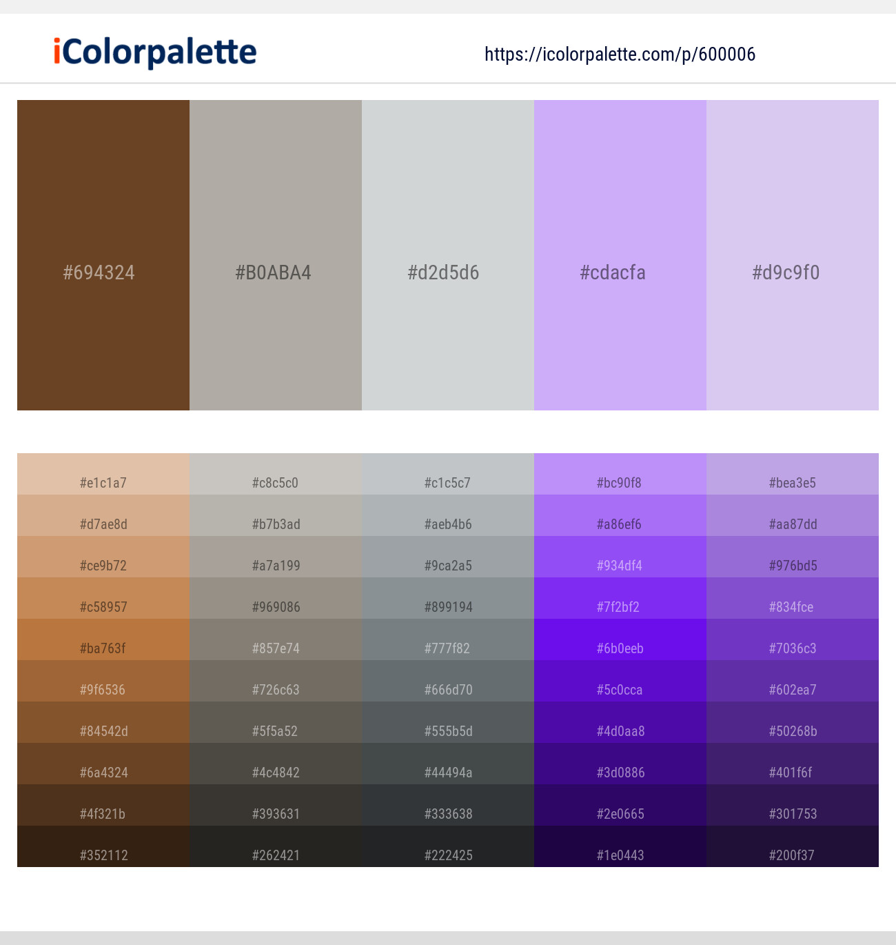 Pickled Bean – Cloudy – Iron – Perfume – Moon Raker Color scheme