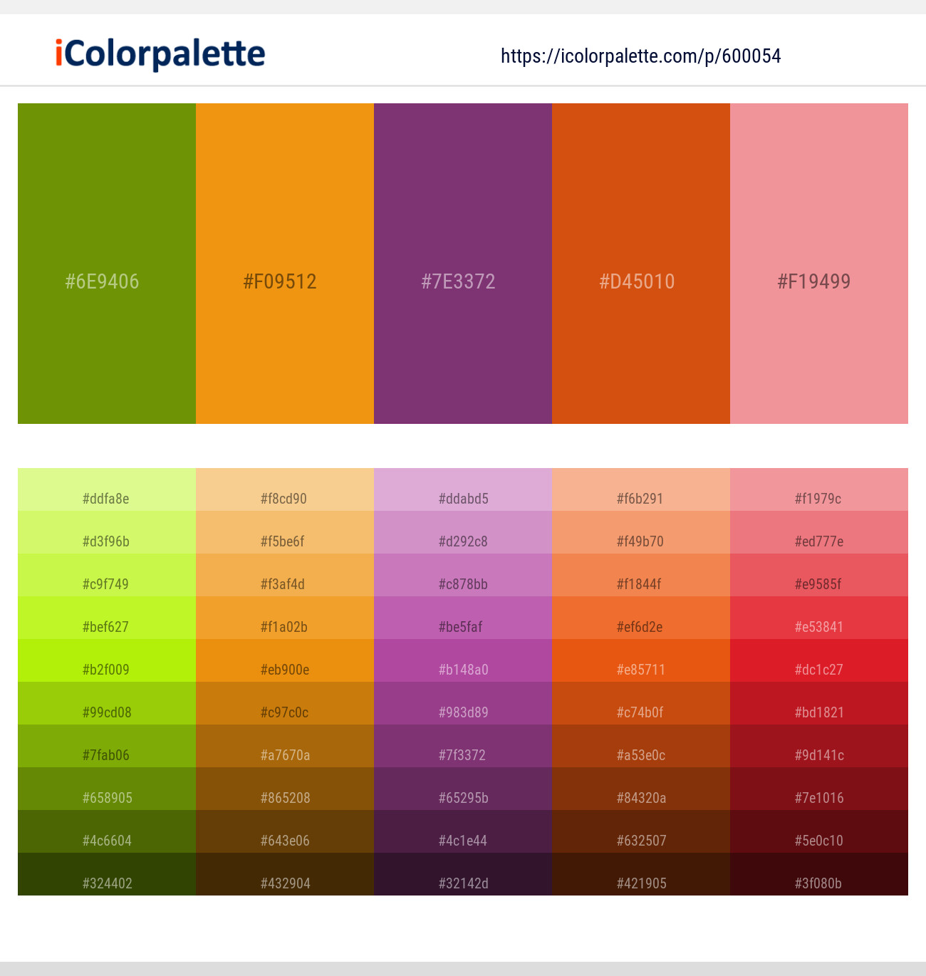 Limeade – Gamboge – Plum – Tia Maria – Sea Pink Color scheme