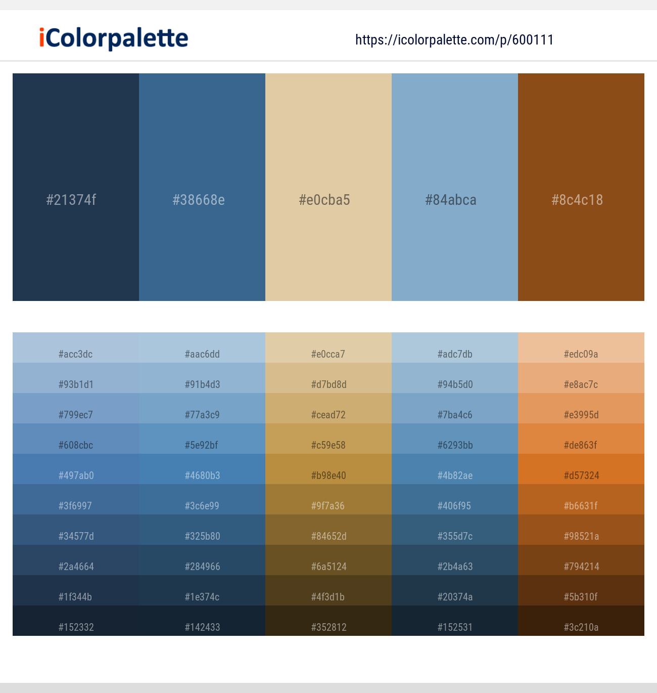 Cello – Calypso – Sapling – Polo Blue – Rope Color scheme
