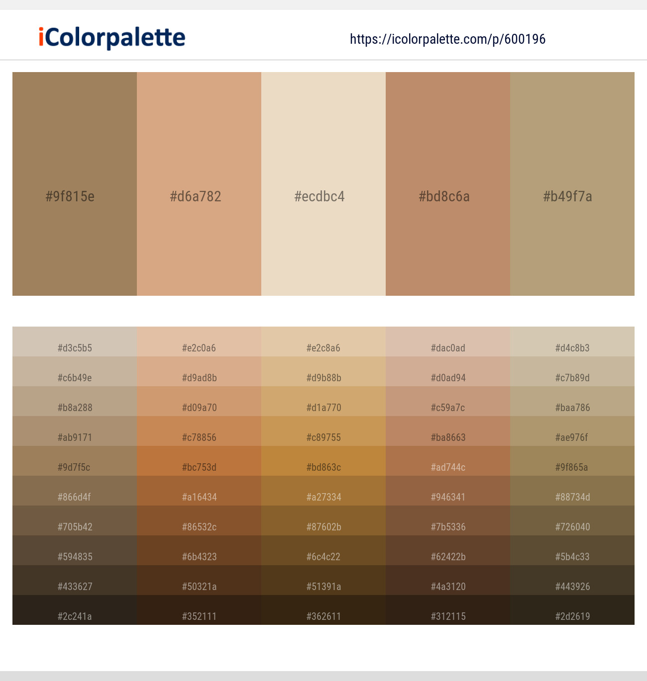 Barley Corn – Tumbleweed – Almond – Antique Brass – Mongoose Color scheme