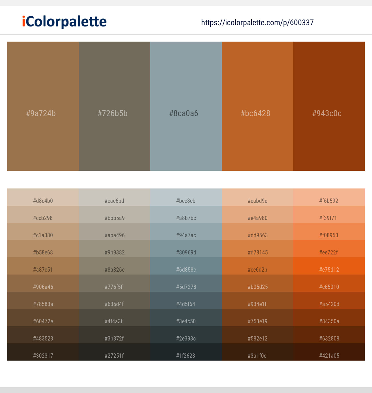 Leather – Crocodile – Bali Hai – Tuscany – Korma Color scheme