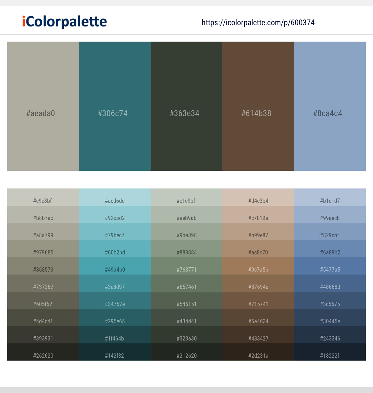 Delta – Ming – Lunar Green – Millbrook – Polo Blue Color scheme