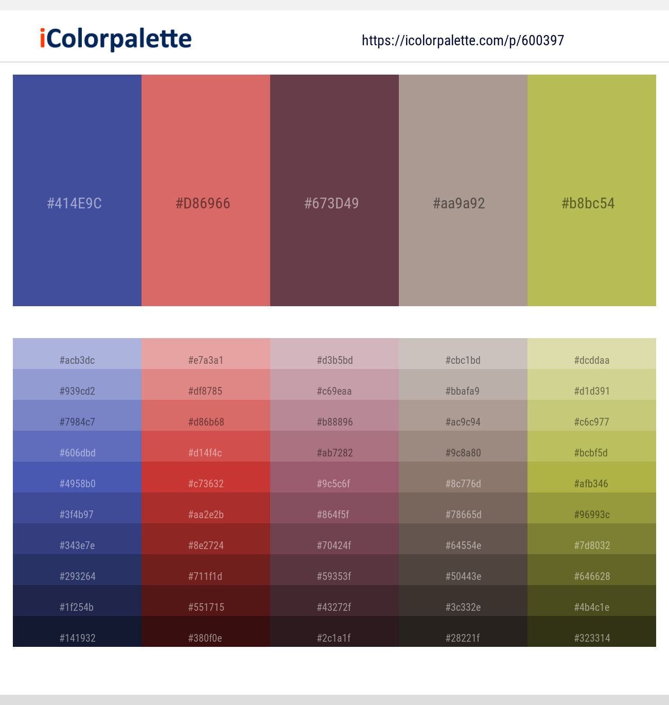 Chambray – Roman – Eggplant – Del Rio – Celery Color scheme