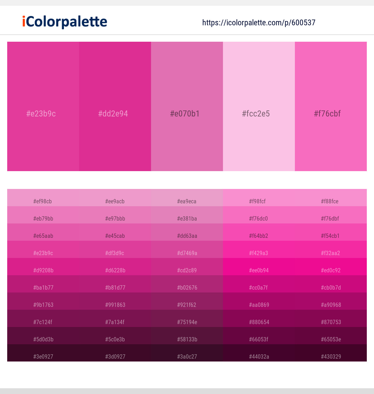 Cerise – Cerise – Hopbush – Classic Rose – Persian Pink Color scheme