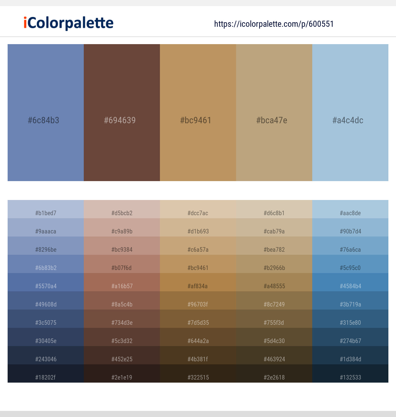 Ship Cove – Kabul – Muddy Waters – Mongoose – Pigeon Post Color scheme