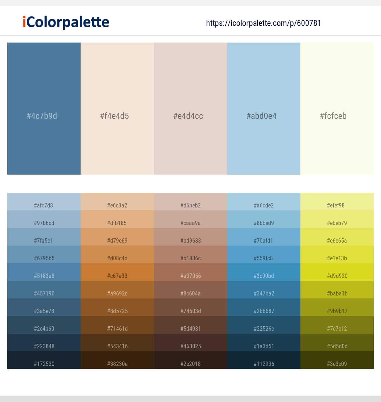 Wedgewood – Albescent White – Wafer – Regent St Blue – Rum Swizzle Color scheme
