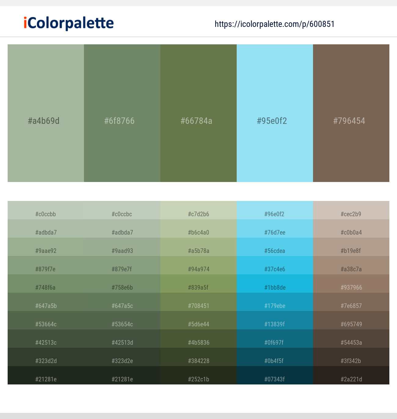 Norway – Highland – Dingley – Blizzard Blue – Roman Coffee Color scheme