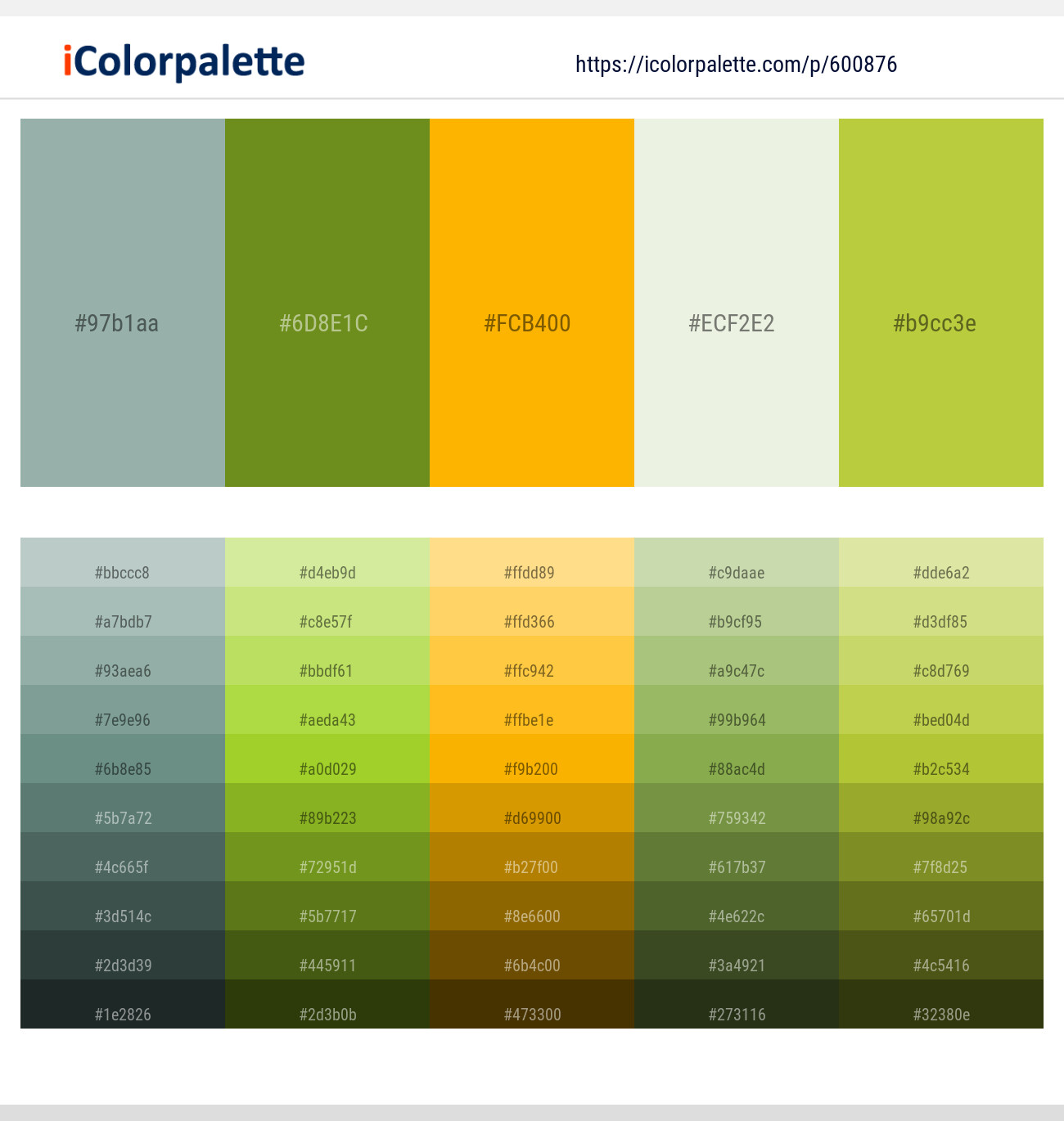 Edward – Olive Drab – Selective Yellow – Loafer – Earls Green Color scheme