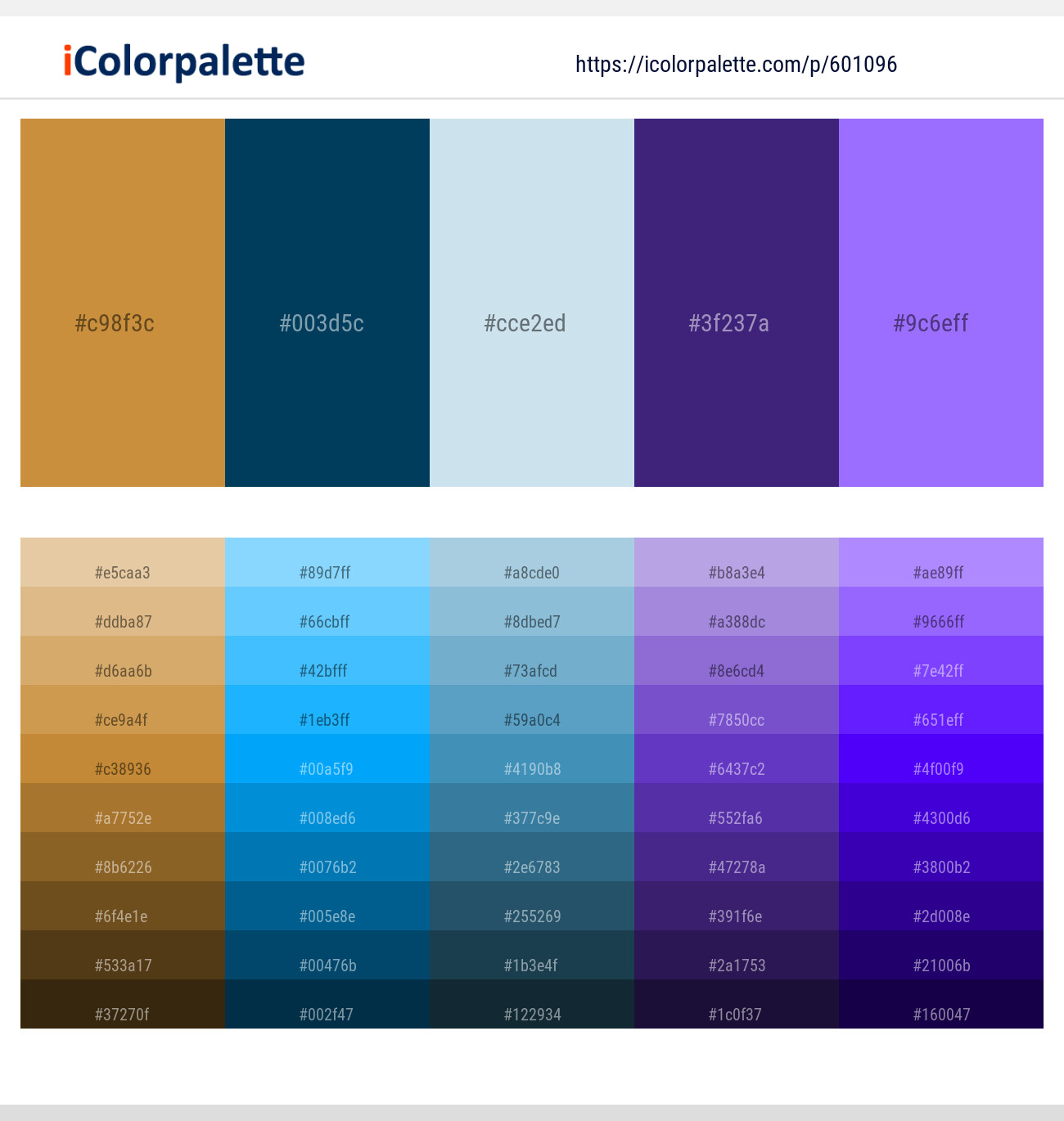 Tussock – Astronaut Blue – Botticelli – Meteorite – Medium Purple Color scheme