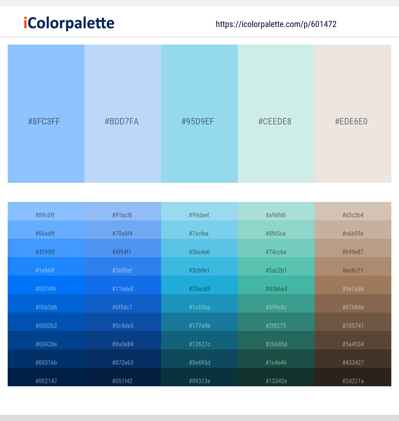 Malibu – Tropical Blue – Cornflower – Jagged Ice – Pearl Bush Color scheme