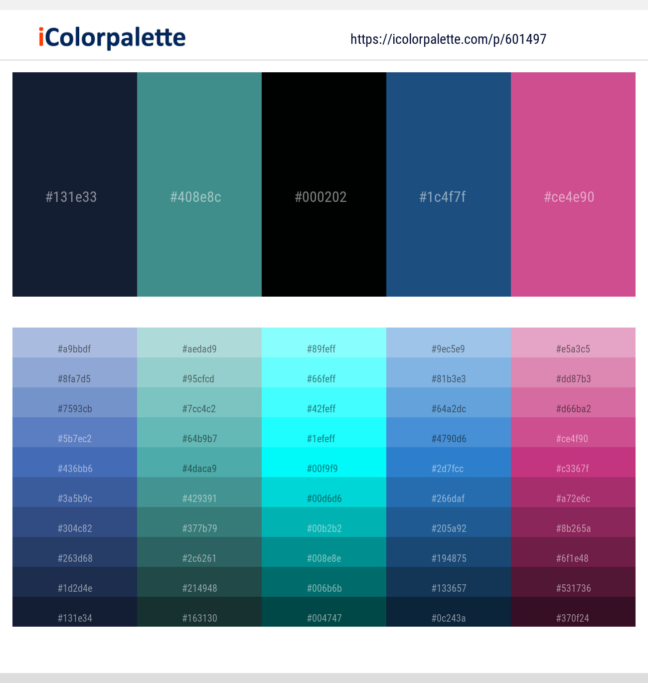 Big Stone – Paradiso – Swamp – Chathams Blue – Mulberry Color scheme