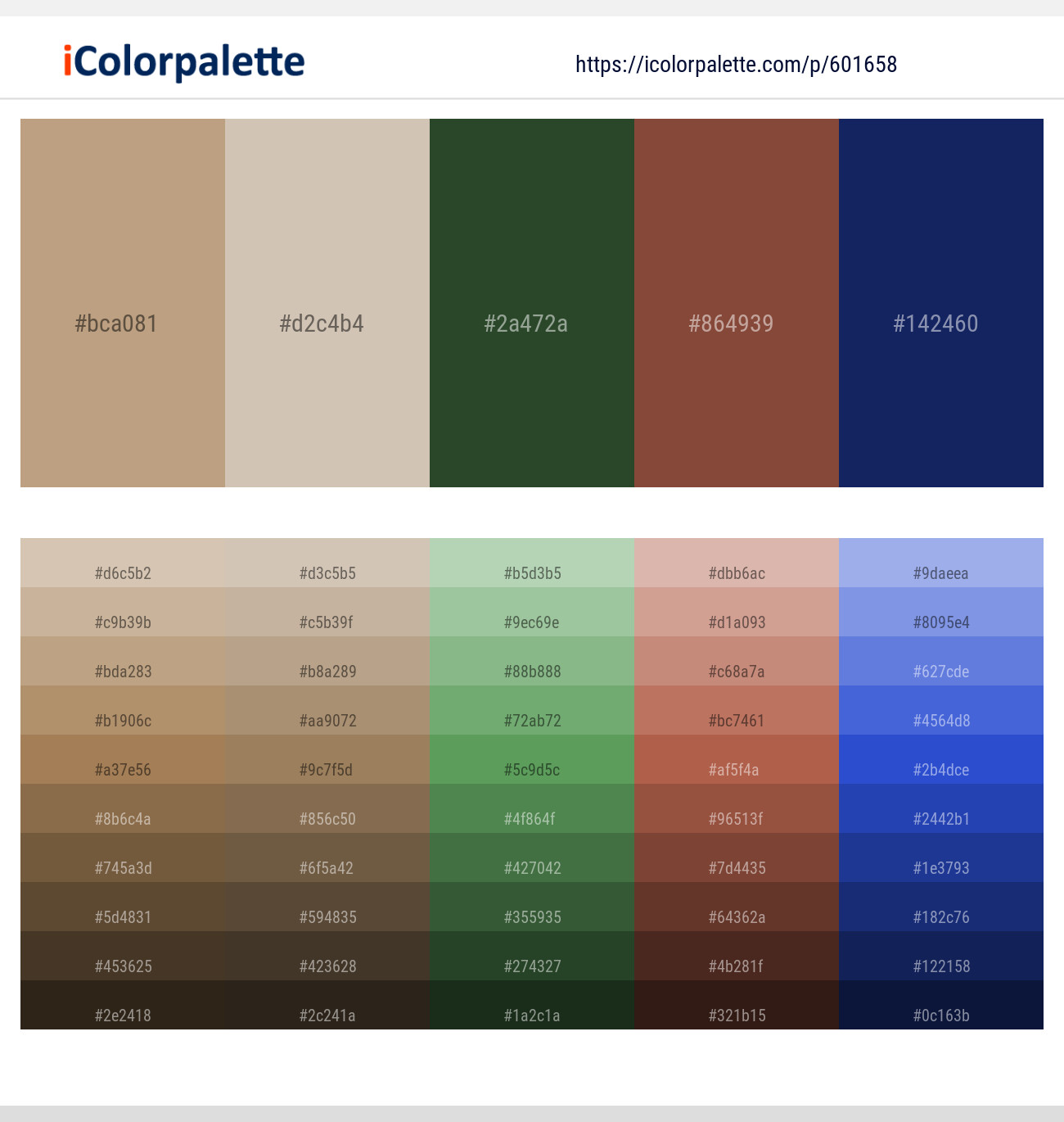 Mongoose – Soft Amber – Lunar Green – Ironstone – Biscay Color scheme