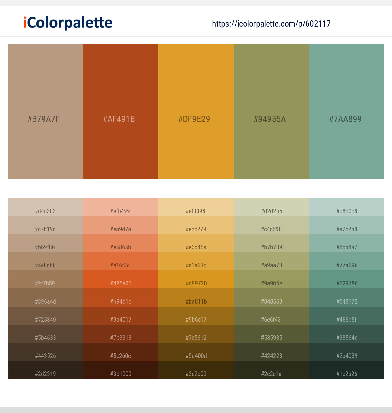 Mongoose – Fiery Orange – Golden Grass – Avocado – Acapulco Color scheme