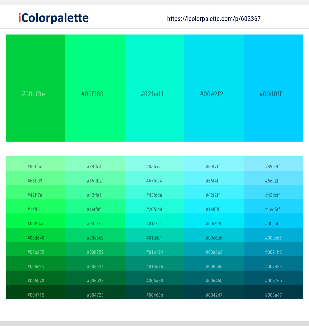 Malachite – Spring Green – Bright Turquoise – Bright Turquoise – Bright Turquoise Color scheme