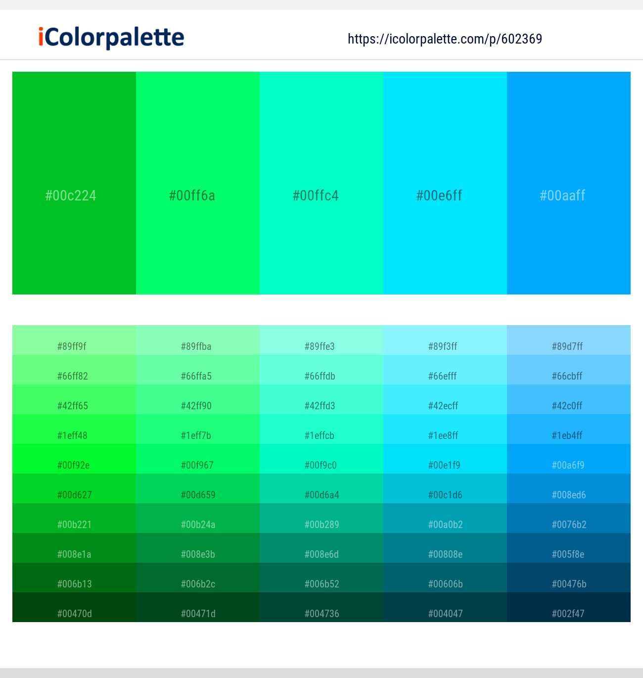 Malachite – Spring Green – Bright Turquoise – Cyan / Aqua – Dodger Blue Color scheme