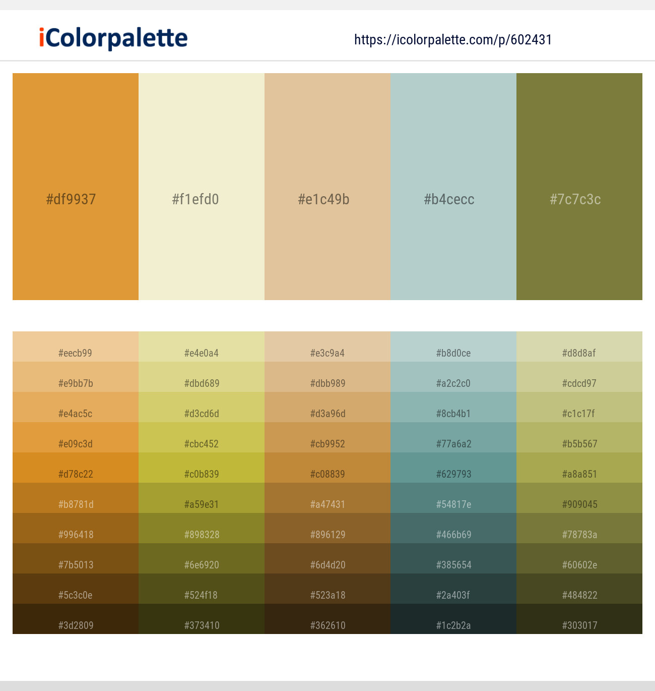 Fire Bush – Wheatfield – Brandy – Jet Stream – Pesto Color scheme
