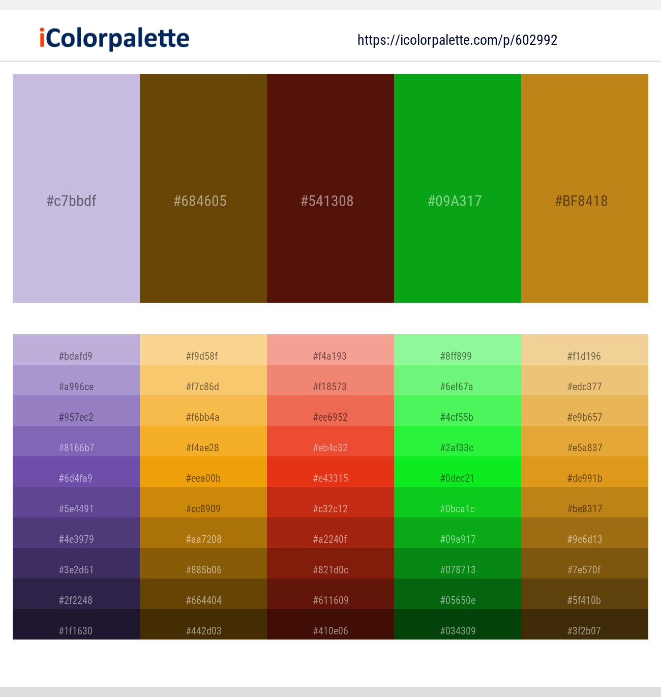 Prelude – Antique Bronze – Mahogany – Forest Green – Pizza Color scheme