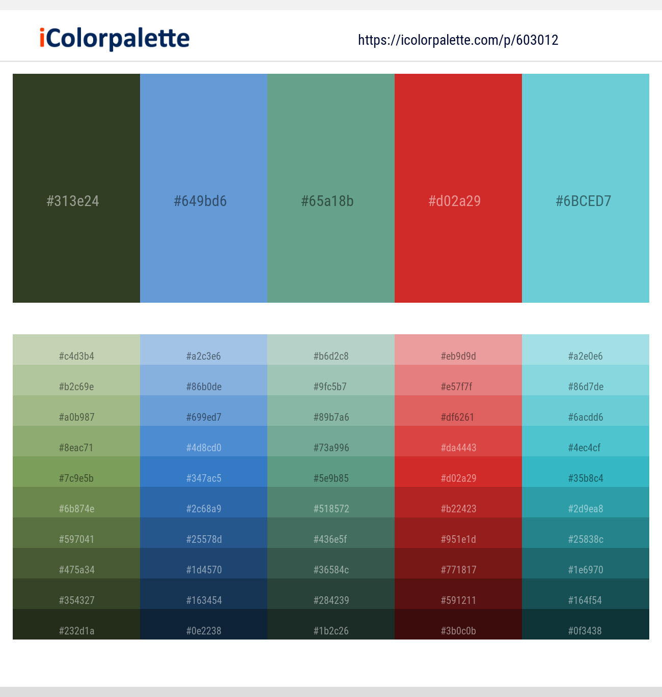 Green Kelp – Danube – Patina – Persian Red – Viking Color scheme