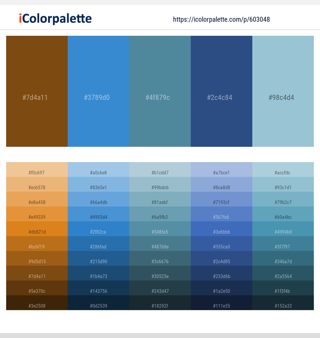 Raw Umber – Curious Blue – Wedgewood – Chambray – Half Baked Color scheme