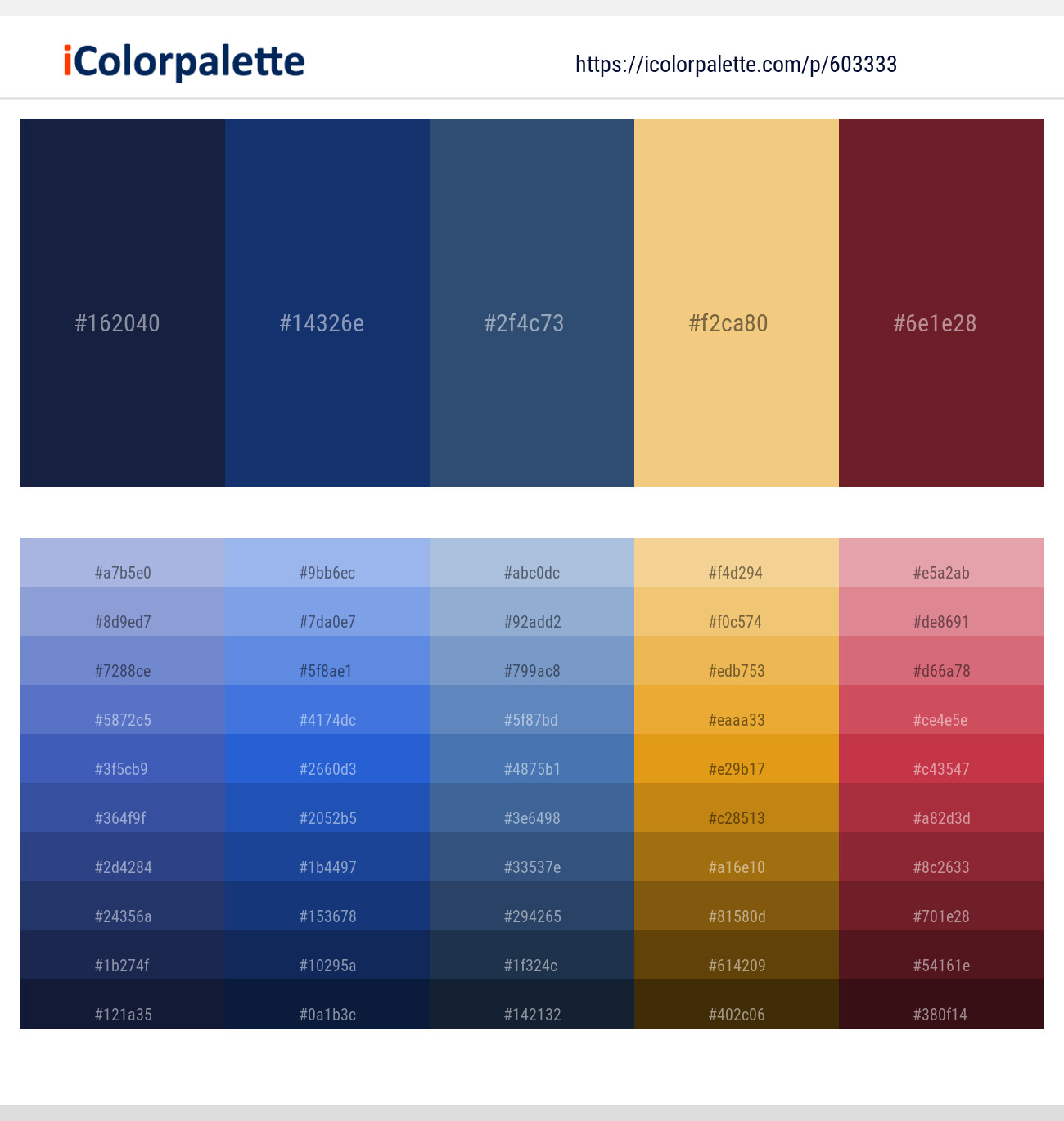 Bunting – Biscay – San Juan – Rob Roy – Merlot Color scheme