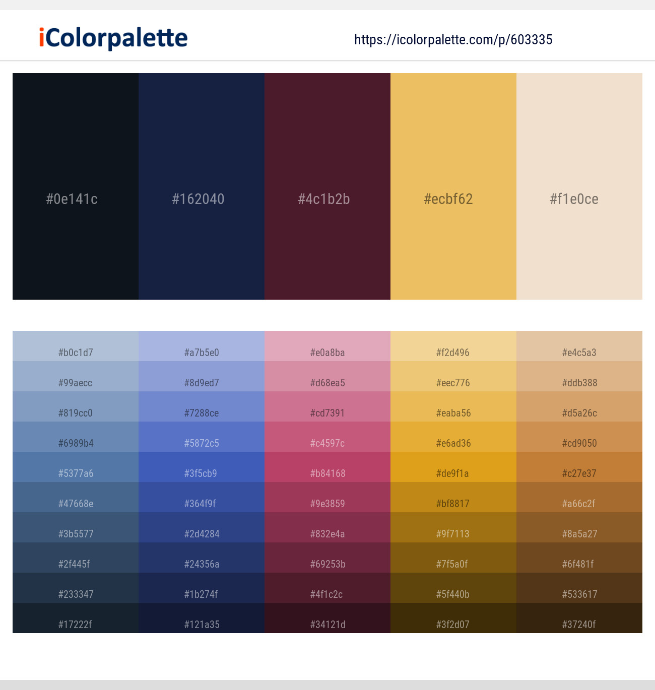 Bunker – Bunting – Wine Berry – Equator – Almond Color scheme