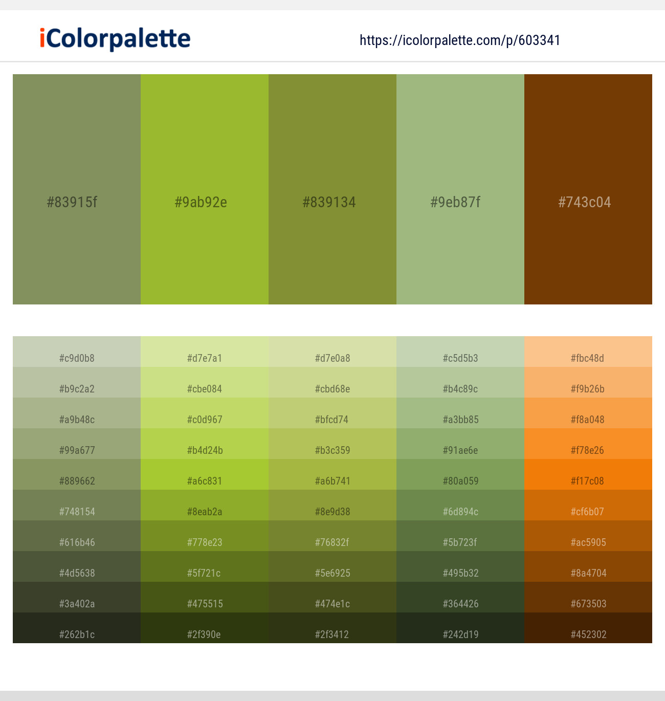 Avocado – Atlantis – Sycamore – Olivine – Red Beech Color scheme