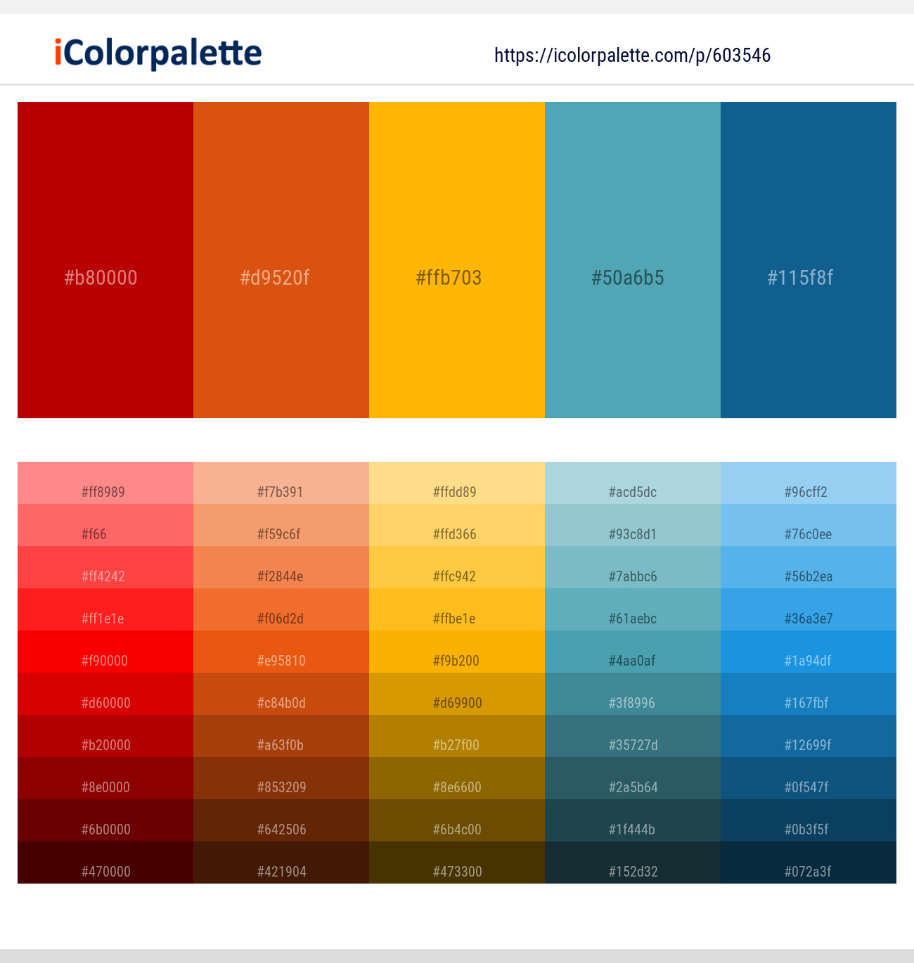 Guardsman Red – Trinidad – Selective Yellow – Fountain Blue – Matisse Color scheme