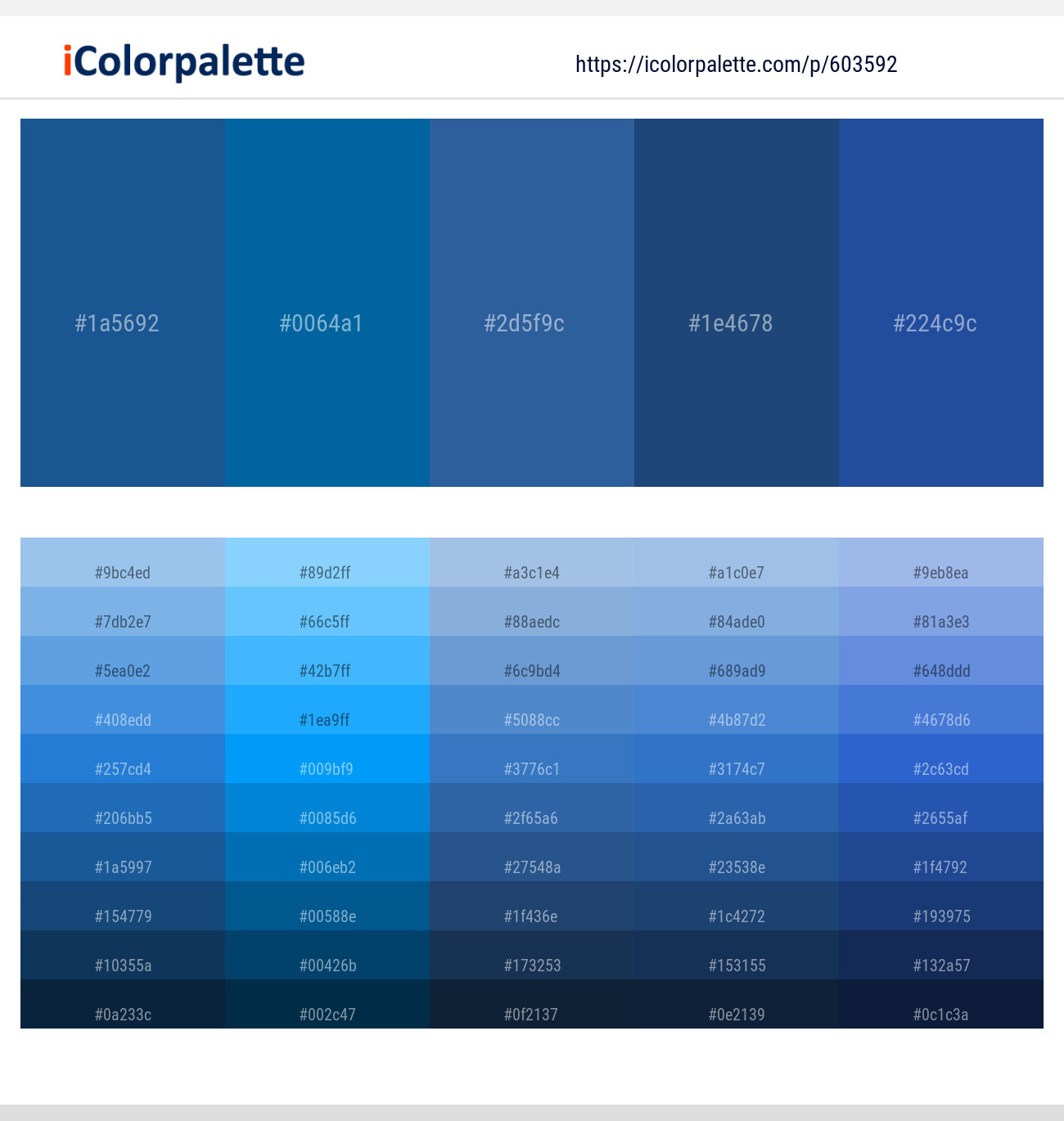 Matisse – Bahama Blue – Azure – Chathams Blue – St Tropaz Color scheme