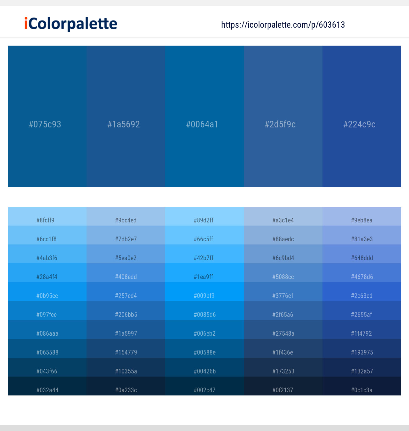 Venice Blue – Matisse – Bahama Blue – Azure – St Tropaz Color scheme