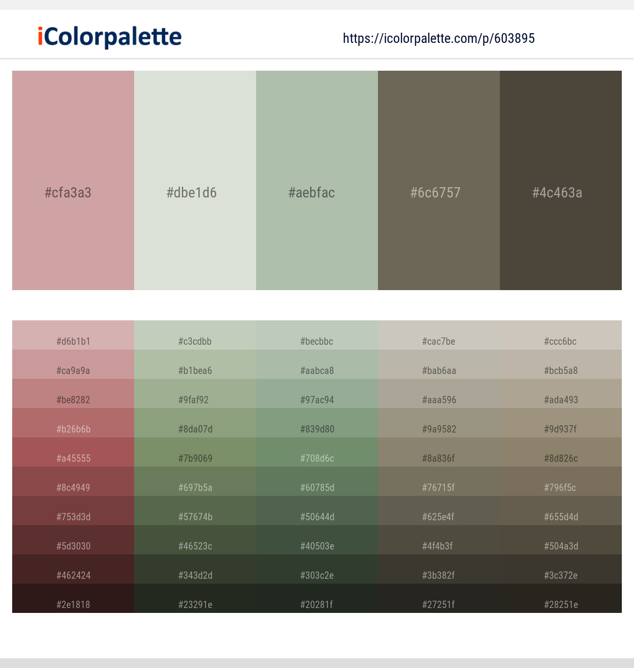 Eunry – Periglacial Blue – Norway – Peat – Armadillo Color scheme