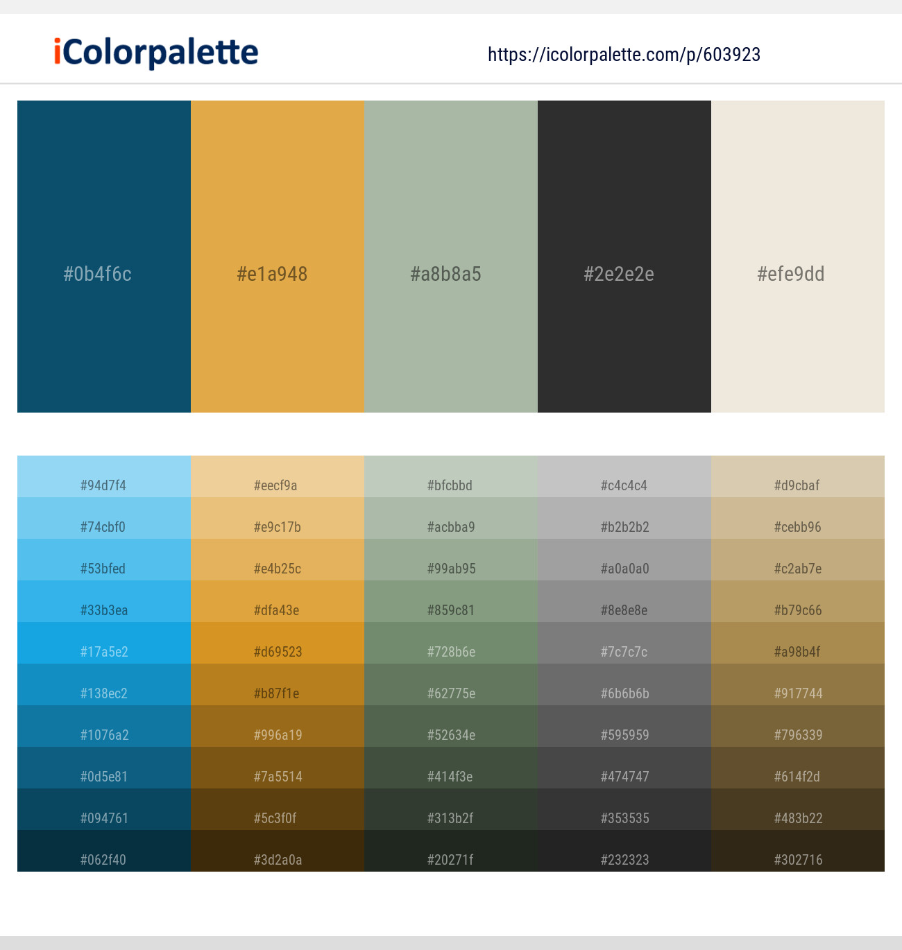 Teal Blue – Anzac – Norway – Mine Shaft – Pearl Bush Color scheme