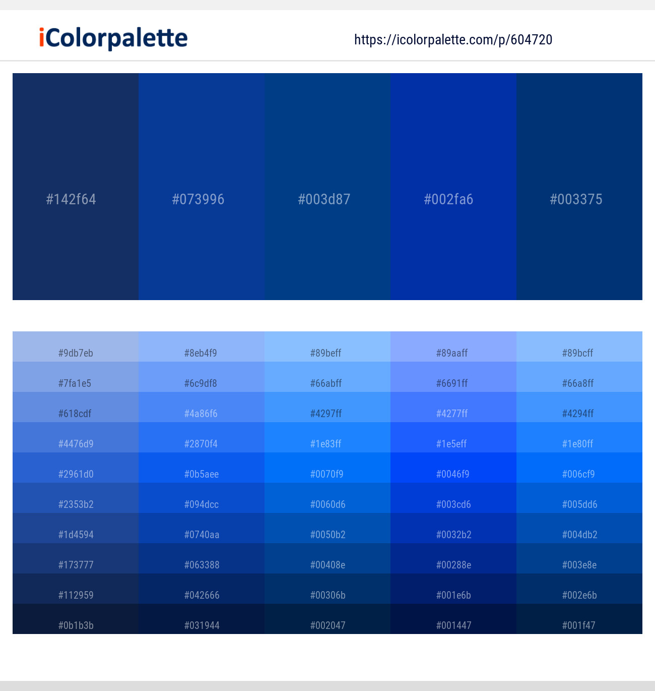 Biscay – Smalt – Congress Blue – International Klein Blue – Midnight Blue Color scheme