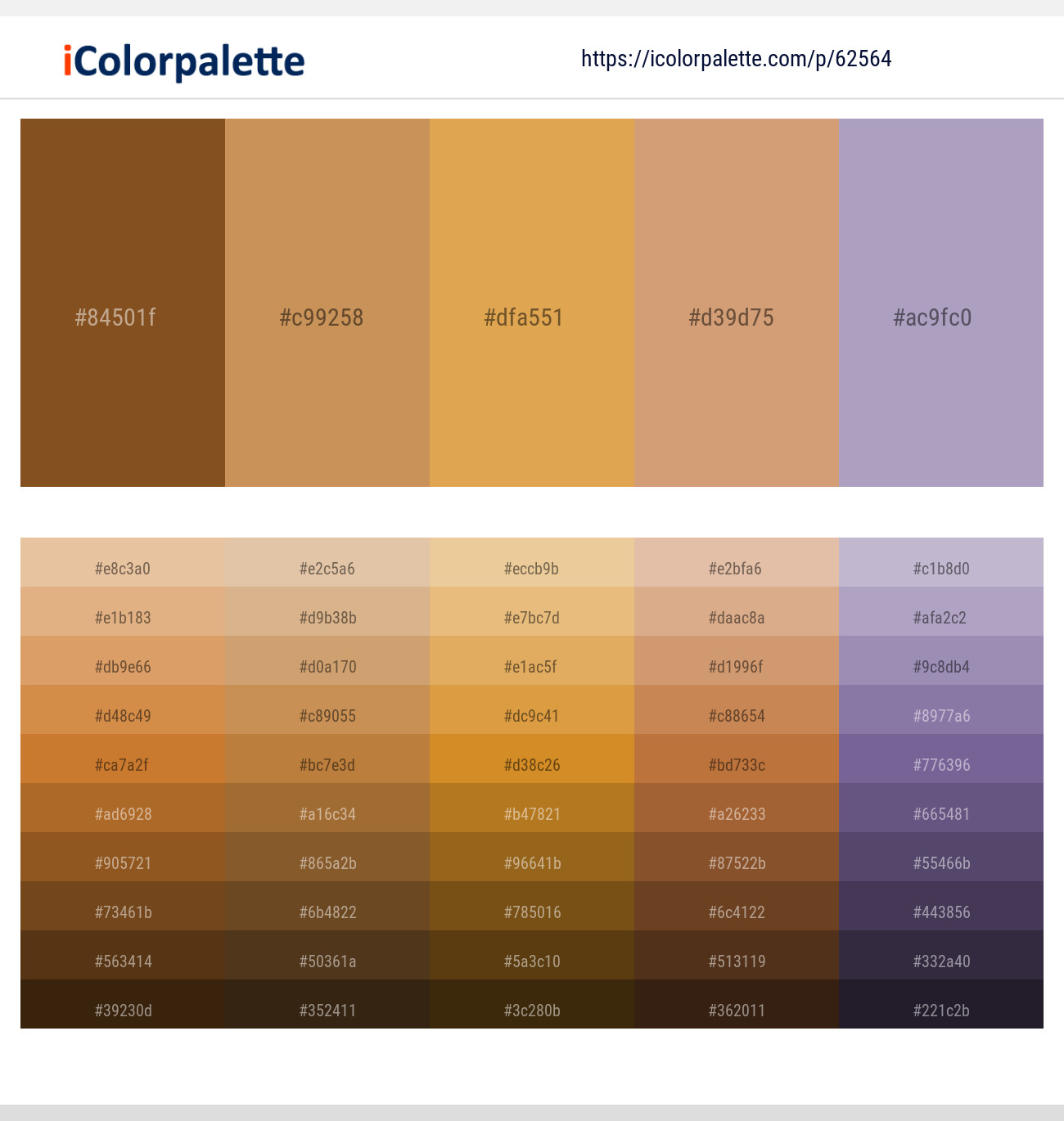 Bull Shot – Tussock – Anzac – Whiskey – Amethyst Smoke Color scheme