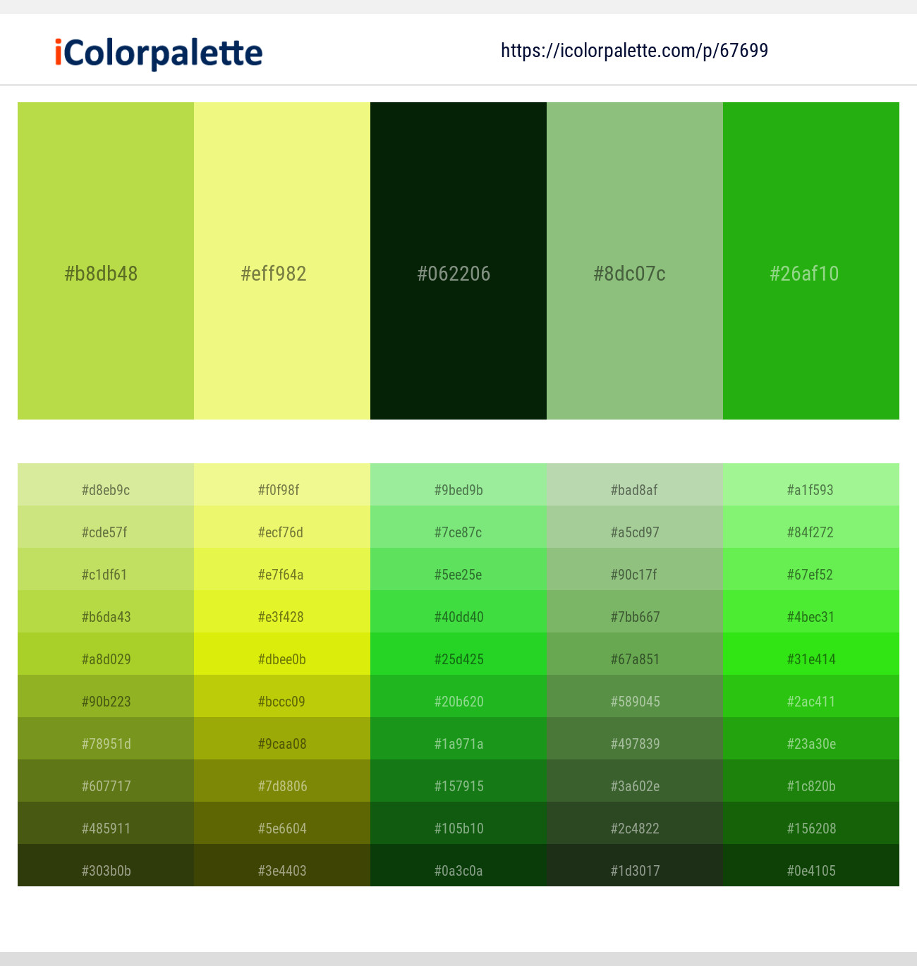 5 Modern Olive Green Color Palettes — Creations by Faria