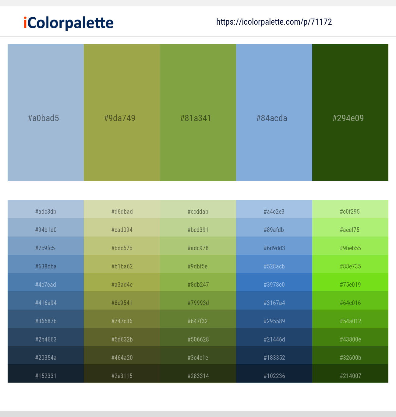 Pigeon Post – Olive Green – Sushi – Chetwode Blue – Green House Color scheme